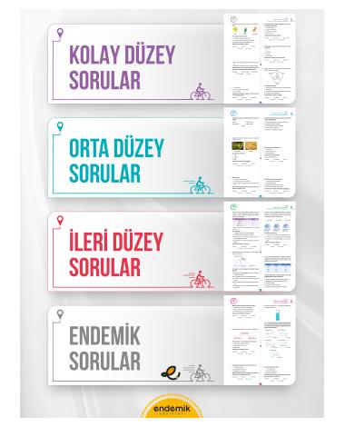 9.Sınıf Biyoloji Soru Bankası- Yeni