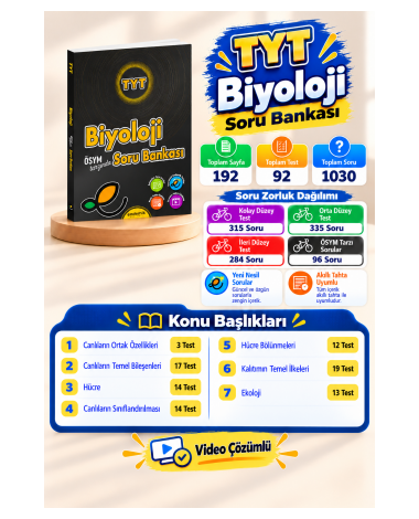 TYT Biyoloji Soru Bankası- Yeni