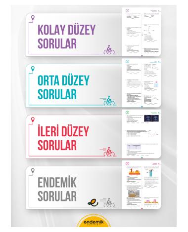 9.Sınıf Fizik Soru Bankası- Yeni