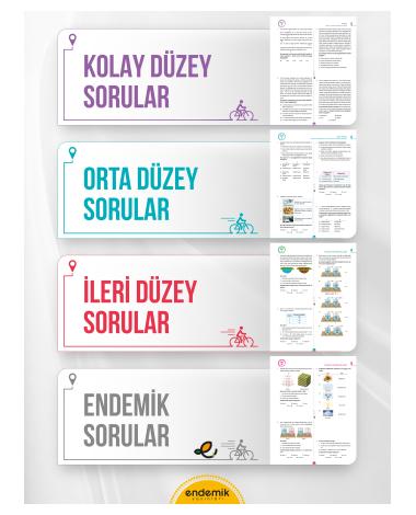 9.Sınıf Kimya Soru Bankası- Yeni