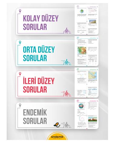 9.Sınıf Coğrafya Soru Bankası- Yeni