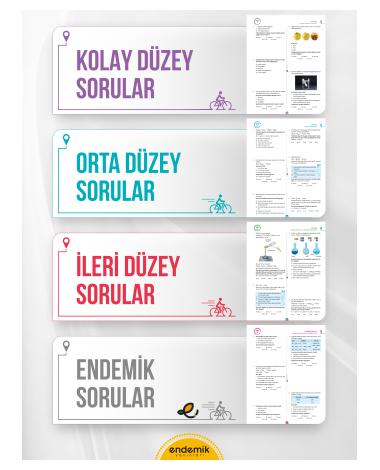 10.Sınıf Kimya Soru Bankası- Yeni
