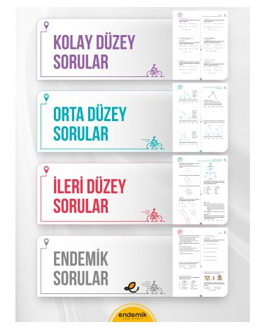 9.Sınıf Matematik Soru Bankası- Yeni