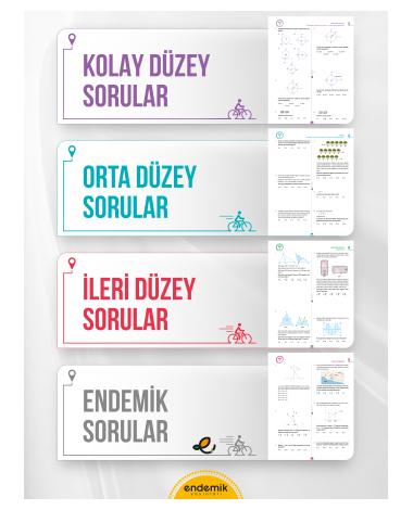 10.Sınıf Matematik Soru Bankası- Yeni